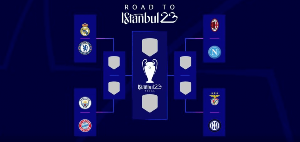 2022-2023-UEFA-챔피언스리그-조추첨-결과