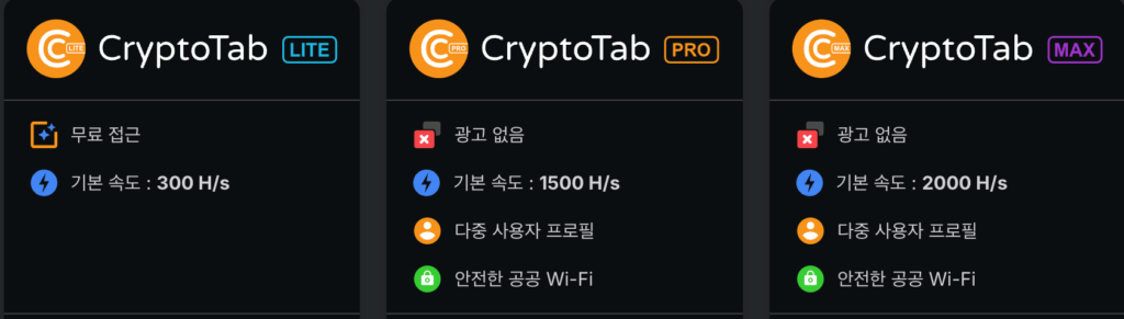 cryptotab-mobile